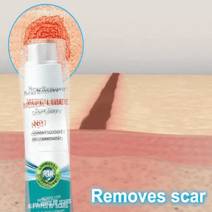 🌟 RenewSkin+™ – Dile Adiós a Cicatrices y Estrías Para Siempre